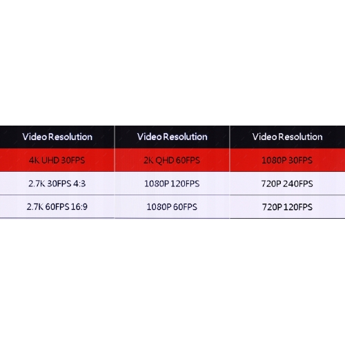 CYFROWA KAMERA MECHANIC DX-4K SONY 4K Full HD