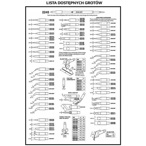 REWELACYJNA MOC STACJA LUTOWNICA JABE UD-1200 C245