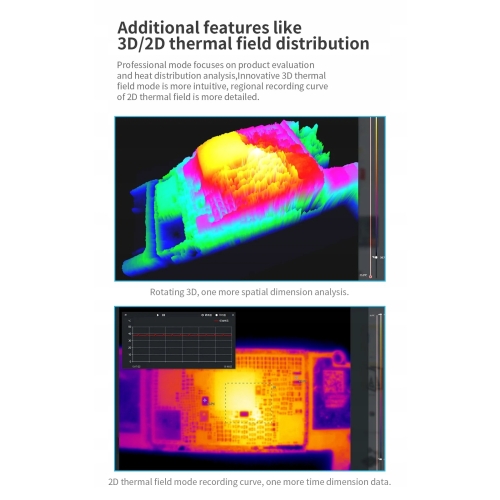 3D TOP KAMERA TERMOWIZYJNA INSPEKCYJNA SUPER CAM X