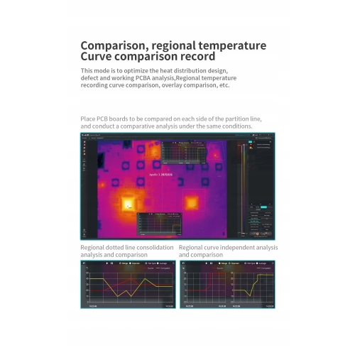 3D TOP KAMERA TERMOWIZYJNA INSPEKCYJNA SUPER CAM X