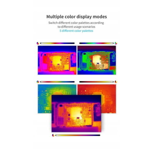 3D TOP KAMERA TERMOWIZYJNA INSPEKCYJNA SUPER CAM X