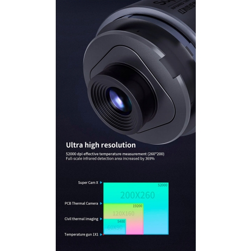 3D TOP KAMERA TERMOWIZYJNA INSPEKCYJNA SUPER CAM X