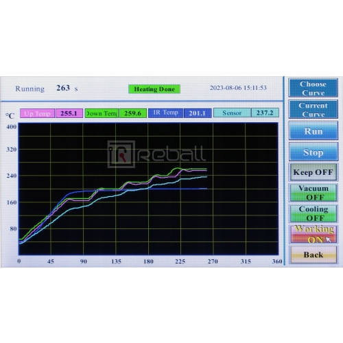 STACJA LUTOWNICZA BGA WDS-520 3800W HOTAIR IR KOMP
