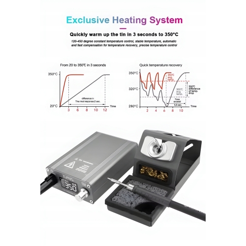 MOCNA STACJA LUTOWNICZA OSS TEAM T245 130W C245 I MODEL WYŻEJ OD T12-X PLUS