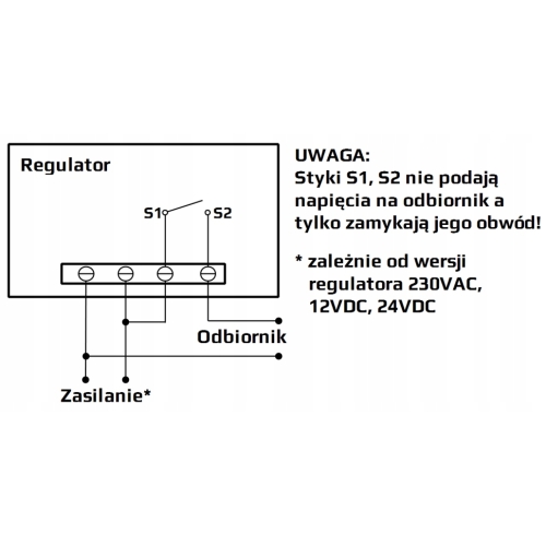 REGULATOR TEMPERATURY STEROWNIK CZUJNIK TABLICOWY SONDA W3230 10A/230VAC