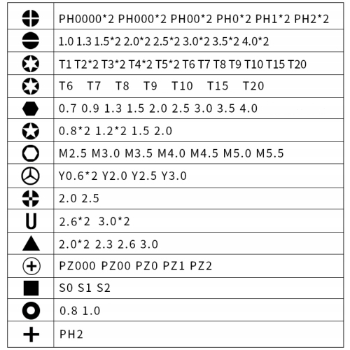 UNIWERSALNY ZESTAW ŚRUBOKRĘTÓW PRECYZYJNYCH WKRĘTAKI TORX OTWIERAKI- 110EL