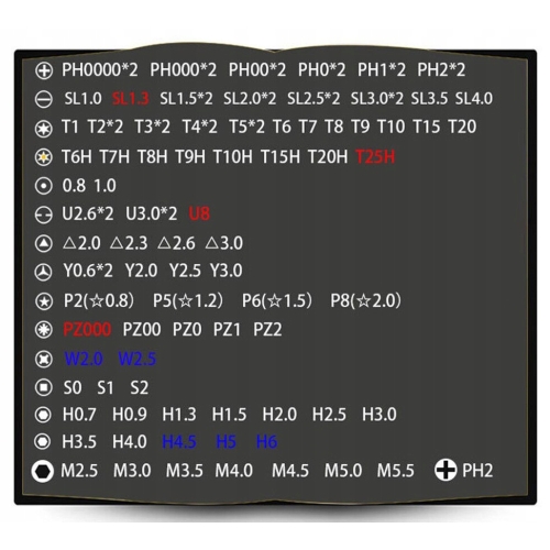 UNIWERSALNY ZESTAW ŚRUBOKRĘTÓW PRECYZYJNYCH WKRĘTAKI TORX OTWIERAKI- 115 EL