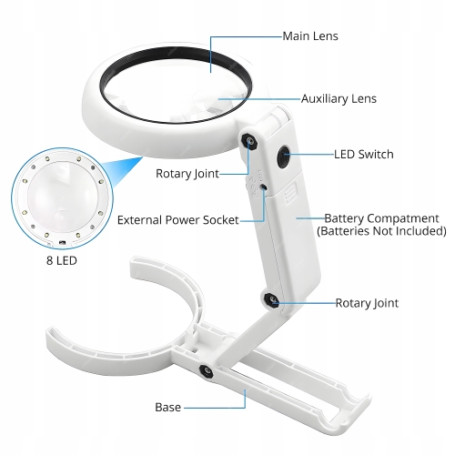 DUŻA LUPA NUMIZMATYCZNA SZKŁO POWIĘKSZAJĄCE SKŁADANA 5X75mm + 10X19mm 8xLED