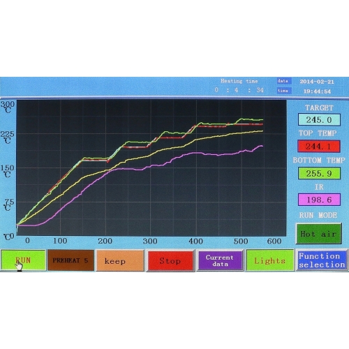 STACJA LUTOWNICZA BGA GM490 5,45kW LCD IR+ HOTAIR + KWARC SZKOLENIA PROFILE