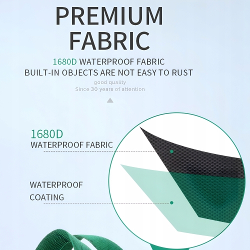 ETUI TORBA POKROWIEC NA NARZĘDZIA WARSZTATOWE MOCNY MATERIAŁ ZAMEK RT0387