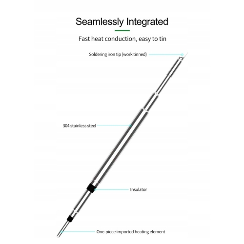 GROT YIHUA C245-2C LUTOWNIC STACJA LUTOWNICZA PRECYZYJNA OSS TEAM SUGON JBC