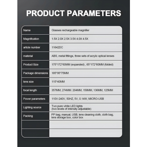 OKULARY POWIĘKSZAJĄCE ZEGARMISTRZOWSKIE LUPA 1,5x - 4,5x LAMPKA LED NA USB