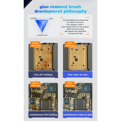PĘDZELEK PĘDZEL DWUSTRONNY CZYSZCZENIE ELEKTRONIKI PCB BGA MECHANIC RT0299