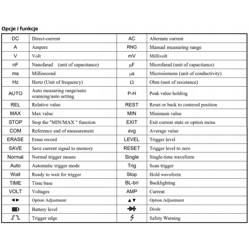 CYFROWY OSCYLOSKOP MULTIMETR MIERNIK PRĄDU UNIWERSALNY SUNSHINE DT-24 PRO