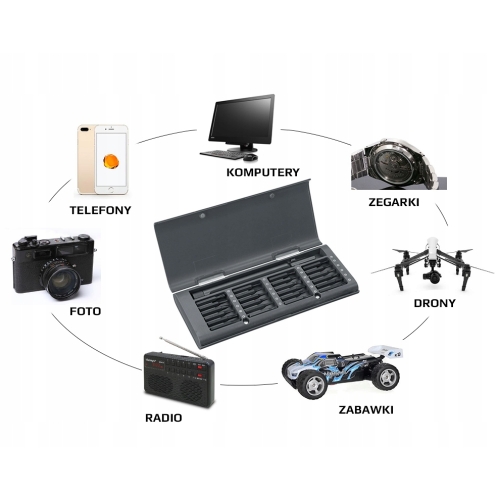 ZESTAW ŚRUBOKRĘTÓW PRECYZYJNYCH WKRĘTAKÓW BITÓW RT0104 DO TELEFONÓW 25w1