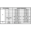 STEROWNIK REGULATOR TEMPERATURY RKC C 900 RKC REX-C900FK02-V*AN WYJŚCIE SSR