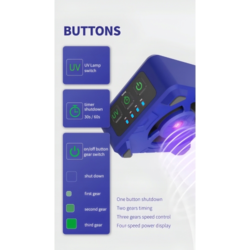 MECHANIC CUV-3 LAMPA UV Z WENTYLATOREM DO UTWARDZANIA LAKIERÓW PAZNOKCI LED