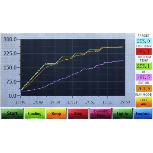 STACJA LUTOWNICZA BGA SMD DO NAPRAW GM390 5450W 2x HOT AIR IR KAMERA LCD