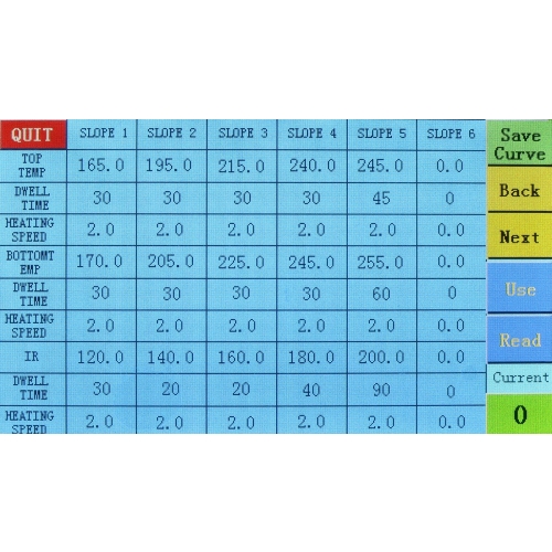 STACJA LUTOWNICZA BGA SMD DO NAPRAW GM390 5450W 2x HOT AIR IR KAMERA LCD