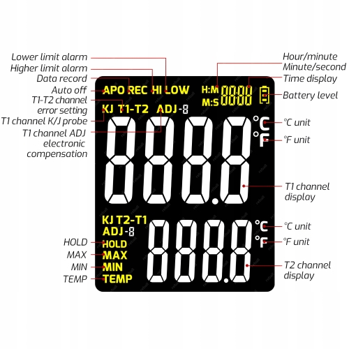 MIERNIK TEMPERATURY PODWÓJNY CYFROWY TERMOMETR TASI TA612B SONDY DO 1372°C