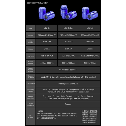 CYFROWA KAMERA OKULAR DO MIKROSKOPÓW MECHANIC MEC-2K DO OKULARU FULL HD