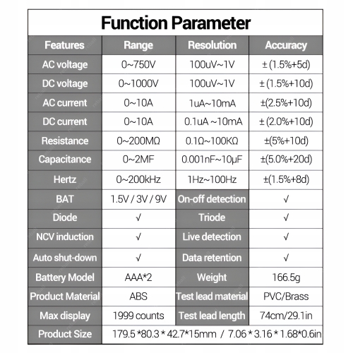 MULTIMETR RĘCZNY UNIWERSALNY MIERNIK CYFROWY NAPIĘCIA ANGEN SZ08 ZESTAW