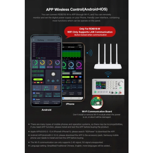 PANELOWY MODUŁ ZASILACZ RD6018-W 0-60V 0-18A WiFi