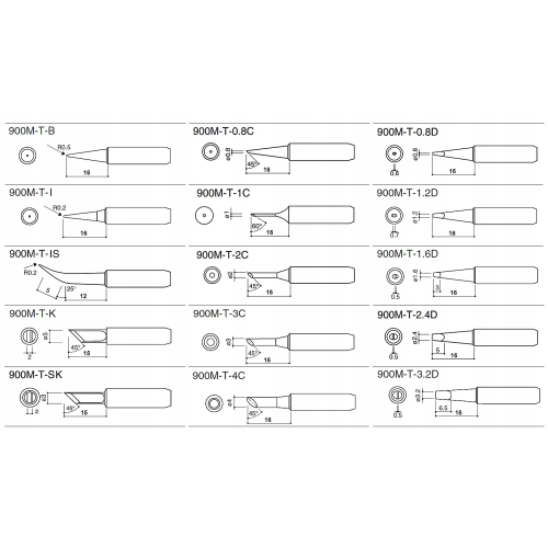 LUTOWNICA PRECYZYJNA S801A MOCNA 80W NOWOŚĆ 2025+15 GROTÓW MIEDZIANYCH 900M