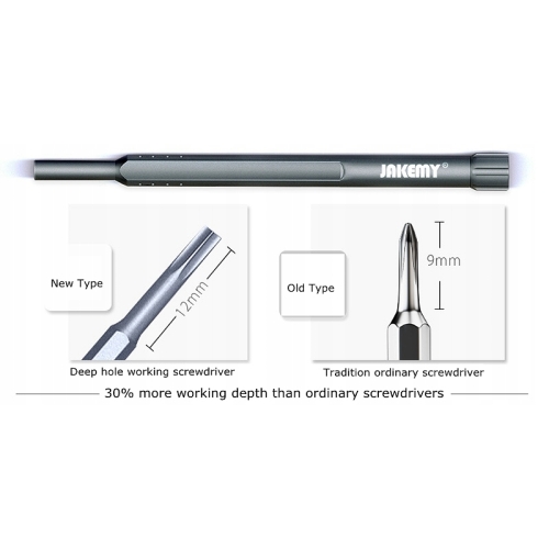 ZESTAW BITÓW IMBUS TORX PENTALOBE WKRĘTAK JM-8169