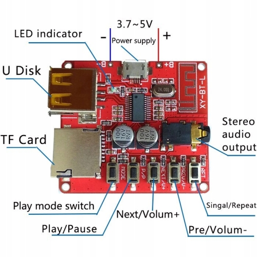 MODUŁ ODTWARZACZA MP3 WAV FLAC BLUETOOTH XY-BT-L
