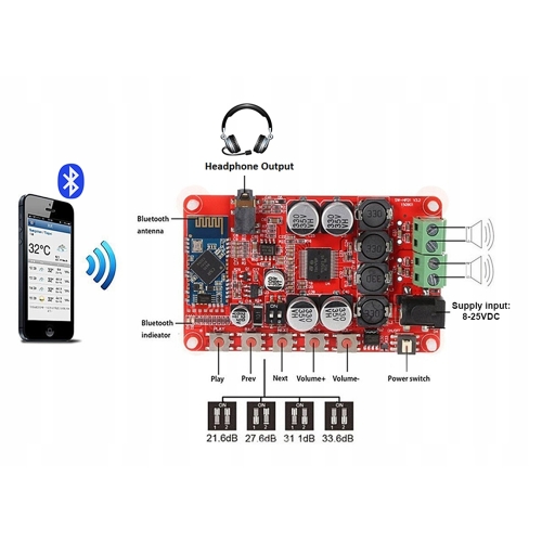 WZMACNIACZ AUDIO BLUETOOTH 2x25W TDA7492P KLASA D