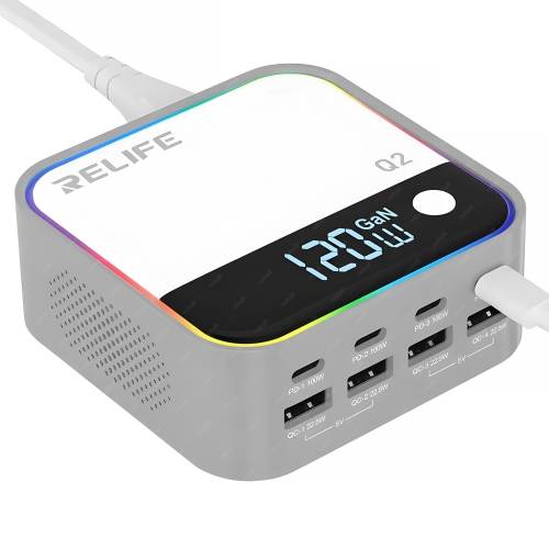 UNIWERSALNA CYFROWA ŁADOWARKA USB-C 120W RELIFE Q2 MOCNA 8 PORTÓW PD QC LCD