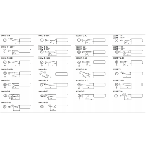 STACJA LUTOWNICZA LUTOWNICA PRECYZYJNA YOUYUE 936 60W GROTY 900M + PORADNIK