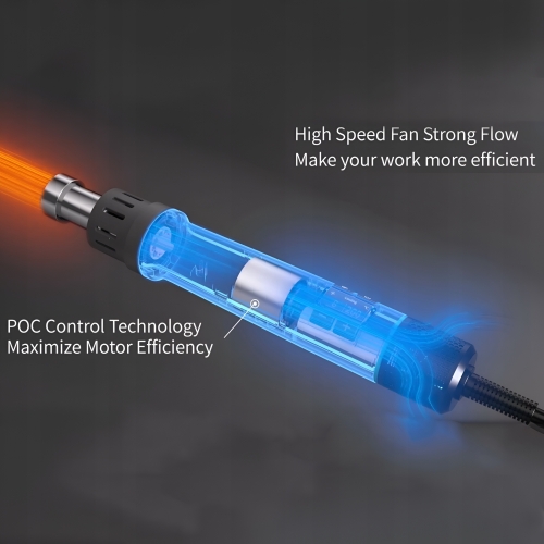 STACJA HOT AIR MOBILNA LUTOWNICA DO BGA SMD SMART PORTABLE QUICK TR1 1000W