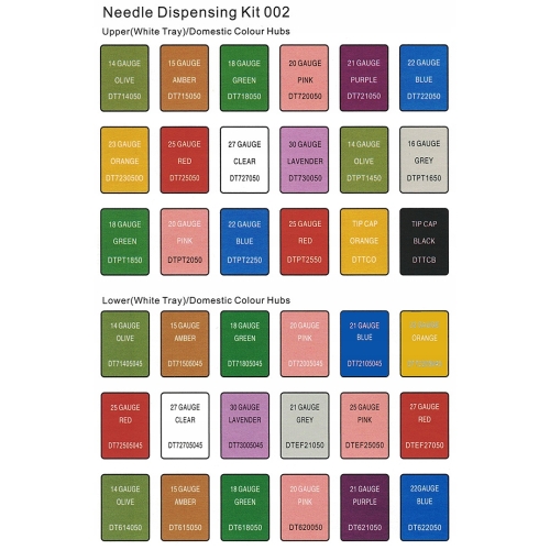 IGŁA DOZOWNICZA DO PŁYN FLUX PASTA TOPNIK PRECYZYJNE DOZOWANIE ZESTAW 144w1