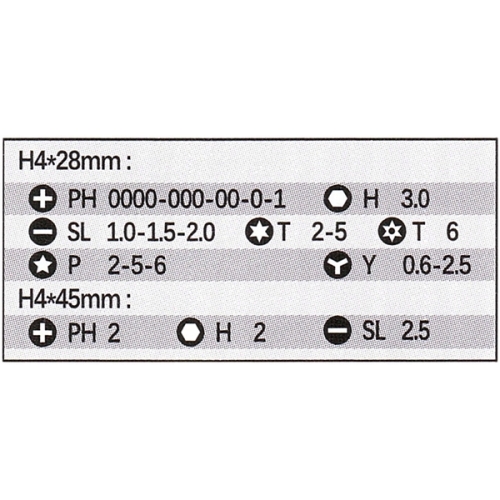 ELEKTRYCZNY ŚRUBOKRĘT BEZPRZEWODOWY WKRĘTAK ZPJ1802A CS02D USB + 20 BITÓW