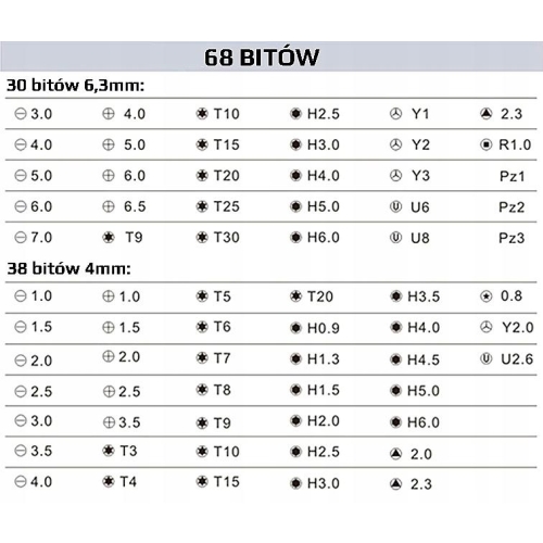 ZESTAW ŚRUBOKRĘTÓW PRECYZYJNYCH BITÓW TORX JAKEMY JM-6113 DO TELEFONÓW 73w1