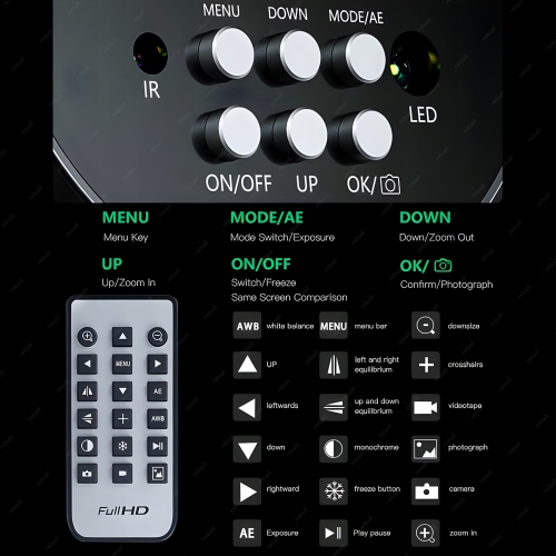 CYFROWA KAMERA DO MIKROSKOPU MIKROSKOPÓW MECHANIC MOS 4K SONY iMX415