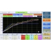 STACJA LUTOWNICZA BGA WDS650 2xHR+KWARC 6500W