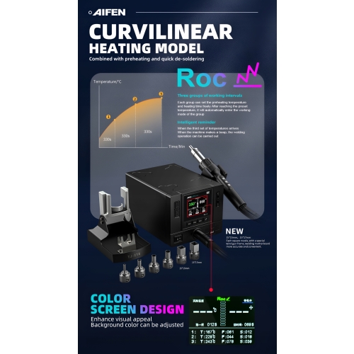 STACJA LUTOWNICZA HOT AIR GORĄCE POWIETRZE AIFEN F5 PRO 1000W + 4 DYSZE