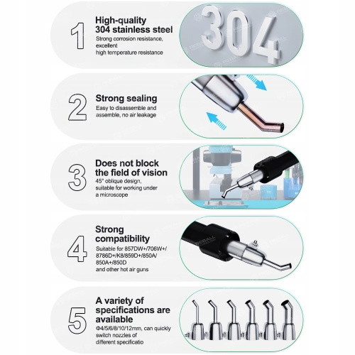 DYSZE HOT AIR 6x ZAGIĘTA KĄTOWA DO STACJI GORĄCE POWIETRZE RELIFE 857