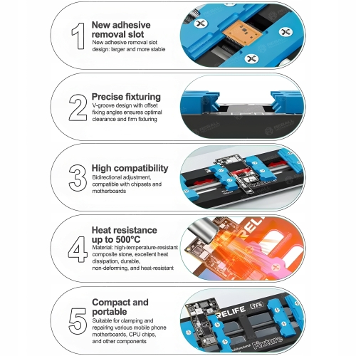 UCHWYT MONTAŻOWY DO PCB UKŁADÓW BGA PCB NAND DDR USUWANIA KLEJU RELIFE TF5