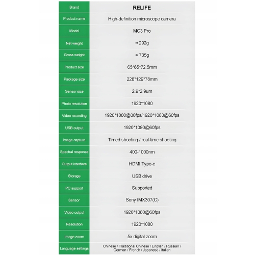 CYFROWA KAMERA DO MIKROSKOPU HDMI FHD 60FPS RELIFE MC3 PRO +PENDRIVE MYSZKA