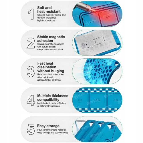 ANTYPOŚLIZGOWA MATA SILIKONOWA UCHYWT BGA RELIFE RL-004R + SITO BGAP RL-044