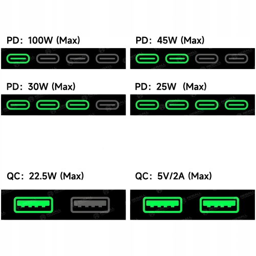 SZYBKA UNIWERSALNA ŁADOWARKA USB MECHANIC G-POWER 160W 8 PORTÓW + WIRELESS