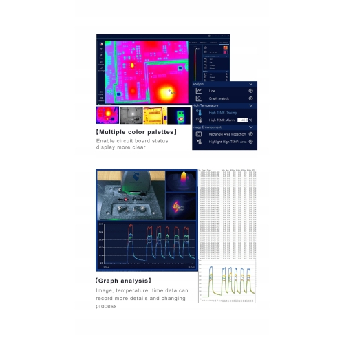 KAMERA TERMOWIZYJNA 3D DYTSPECTRUMOWL CA10 PCB BGA INSPEKCJA
