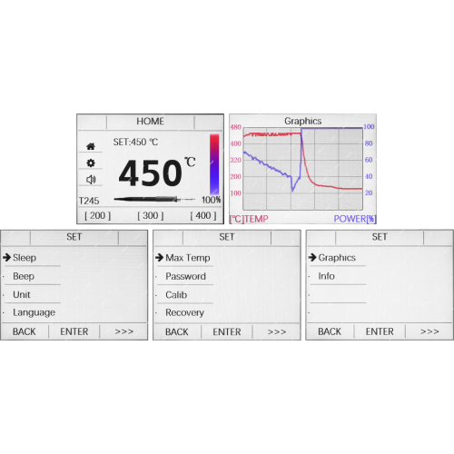 ZESTAW STACJA LUTOWNICZA LUTOWNICA GVM H3 80W +11 GROTÓW C115 C210 C245 Lv1